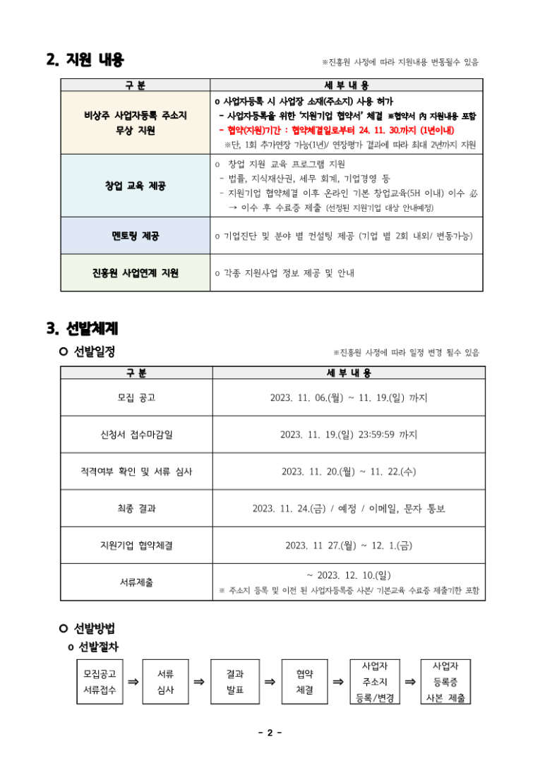 [공고문] 2023년 남부권역센터 비상주 오피스 지원기업 모집공고(4차)_2.png