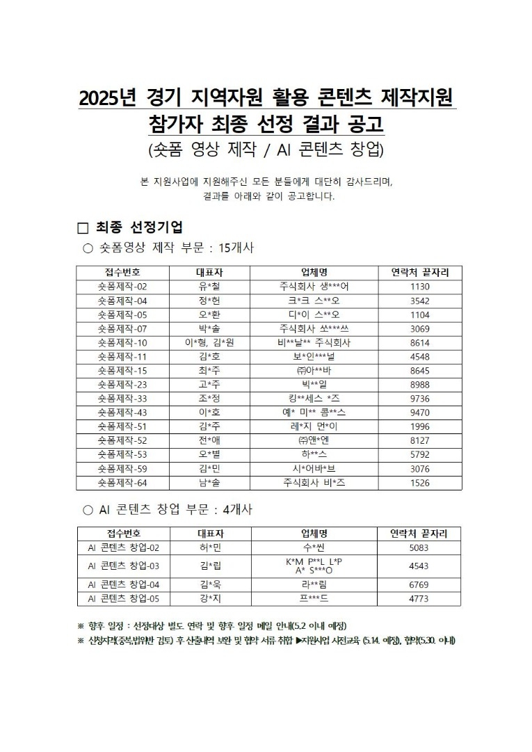 2025년 경기 지역자원 활용 콘텐츠 제작지원 참가자 최종 선정 결과 공고문001.jpg