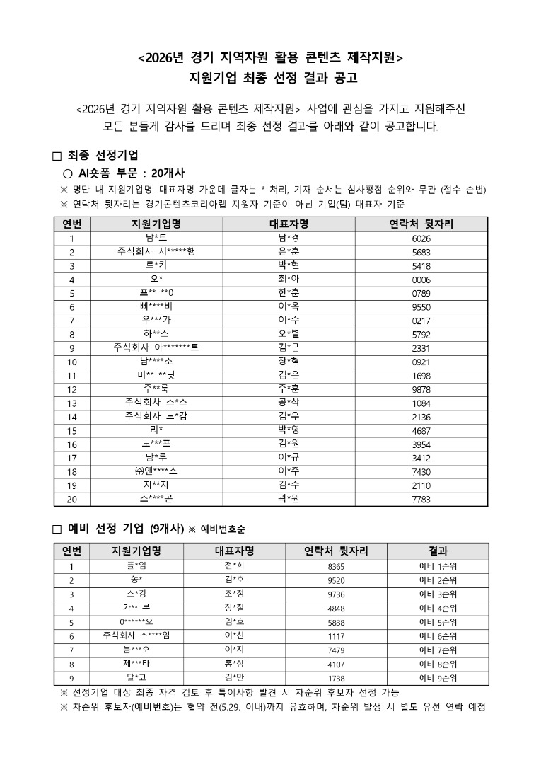 결과 공고문_2026년 경기 지역자원 활용 콘텐츠 제작지원 지원기업 최종선정_page-0001.jpg