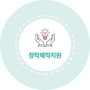 창작제작지원